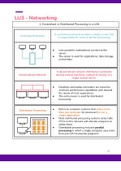 IT Theory IEB Grade 12 2022-2023 Learning Unit 3