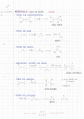 overzicht alle reacties organische chemie