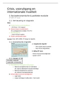 Samenvatting: crisis vooruitgang en internationale rivaliteit