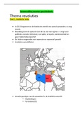 Samenvatting geschiedenis ( Arabische lente, franse revolutie, congres wenen)