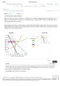 Monopoly - Profit maximization and loss minimization 1st try.