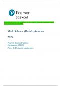 Pearson Edexcel GCE In Geography (8GE0) Paper 1: Dynamic Landscapes Mark  Scheme (Results) Summer 2024