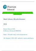 Pearson Edexcel GCE In History Advanced (9HI0/1B) Paper 1 Breadth study with  interpretations 1B: England, 1509-1603: authority, nation and religion Mark Scheme  (Results) Summer 2024 