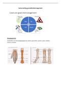 Samenvatting  PHSO02 - gezondheidsmanagement paard  (PHSO02)