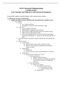 N5315 Advanced Pathophysiology Cardiovascular Core Concepts and Objectives with Advanced Organizers