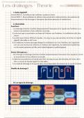 IFSI S3 UE 2.5 Les drainages - théorie