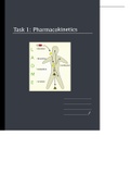 BGZ2026 Basic Principles of Pharmacology: FLASHCARDS all tasks