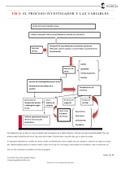 UD 2. El proceso investigador y las variables