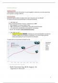 Samenvatting van Klimaat gedeelte van macro economie 