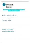 Pearson Edexcel GCE In Persian (9PN0) Paper 1 Mark  Scheme (Results) Summer 2024