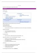 Samenvatting Inleiding Communicatiewetenschap -  Communicatiewetenschap (S0A22A)