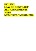 PVL 3702-LAW OF CONTRACT ALL ASSIGNMENTS WITH MEMOS FROM 2012- 2022.