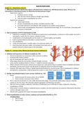 HSCI 1301 Acute Care Exam 2 Study Guide- University of Texas, El Paso