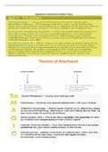 Explanations of Attachment: Bowlbys Theory