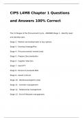 CIPS L4M8 Chapter 1 Questions and Answers 100% Correct