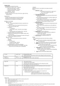 Skeletal system Complete - Grays Anatomy ; Clinical Oriented Anatomy Moore