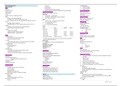 Vaughan Ophthalmology Complete Summary Notes