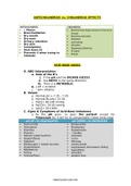 MARK KLIMEK TRANSCRIPT: ANTICHOLINERGIC VS | CHOLINERGIC EFFECTS.