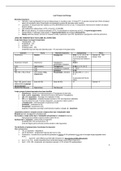 Lipid Transport and Storage - Biochemistry