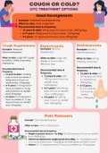 Week 3: Patient Education: OTC Medications Infographics Cough and Cold