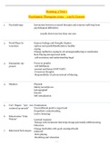 Nursing 3 Test 1 | Psychiatric Therapies Exam 2022/2023 - 100% Correct