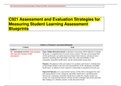 C921 Assessment and Evaluation Strategies for Measuring Student Learning Assessment Blueprints