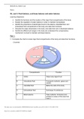 BIOS-256 Week 5 OL Lab 5: Fluid balance, acid base balance and water balance