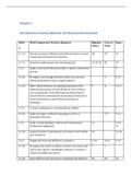 Understanding Human Behavior and the Social Environment, Zastrow - Exam Preparation Test Bank (Downloadable Doc)