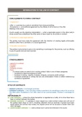 SQE 1| CONTRACT LAW