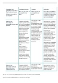 Chamberlain College of Nursing School>week 1 certification review nr667-1.  1. Document information