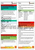 Grade 8 Technology (TECH) Summaries - Term 4 (Via Afrika)