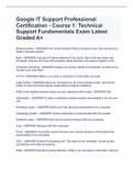 Google IT Support Professional Certification - Course 1: Technical Support Fundamentals Exam Latest Graded A+