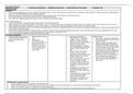 Dermatology Medicine Table