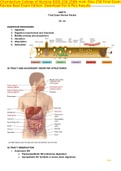 Chamberlain College of Nursing BIOS 256 256N mod- Bios 256 Final Exam Review Best Exam Edition .Download For A Plus Results