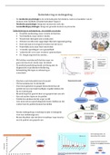 Arts & patiënt 1 samenvatting geneeskunde VU 