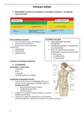 Samenvatting anatomie Immuun stelsel