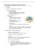 Samenvatting Dysfagie (Neurogene slikstoornissen (Logopedie, Hogeschool Gent)