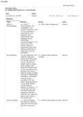 STROKE SCA 411-STROKE SCALE ANSWERS.