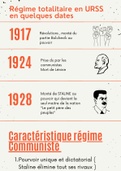 Régime totalitaire : le communisme