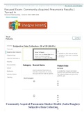 Community Acquired Pneumonia Shadow Health (Anita Douglas)-Subjective Data Collection