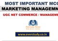 Marketing Management Important MCQs - Session