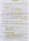 Misrepresentation Summary OCR A Level Law