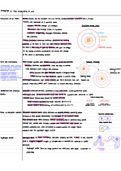 Anatomy and Physiology: The Study of Form and Function - Chapter 2: The Chemistry of Life Class Notes