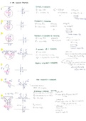 Grade 11 Physics - Full Course Notes