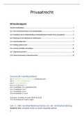 Samenvatting/aantekeningen Praktisch Goederenrecht en Praktisch verbintenisrecht , ISBN: 9789001593346  Privaatrecht