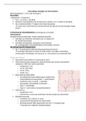 word samenvatting hoorcollege Kraambed blok 1.2 vroedkunde 