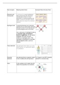 Chapter 2 The Chemical Context of Life