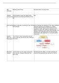  Chapter 4 Carbon and the Molecular Diversity of Life 