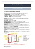 Samenvatting  Constructie afwerking Vastgoed + examenvragen 