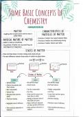 Score breaker chemistry notes 11 classs